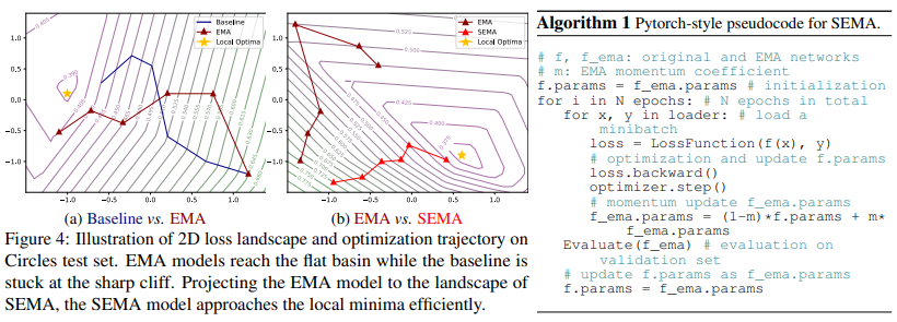 arXiv_2024_SEMA.png